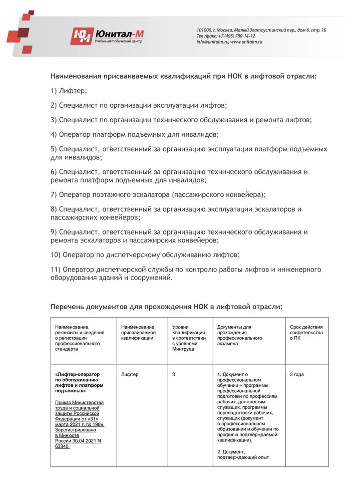 Перечень документов для прохождения НОК в лифтовой отрасли